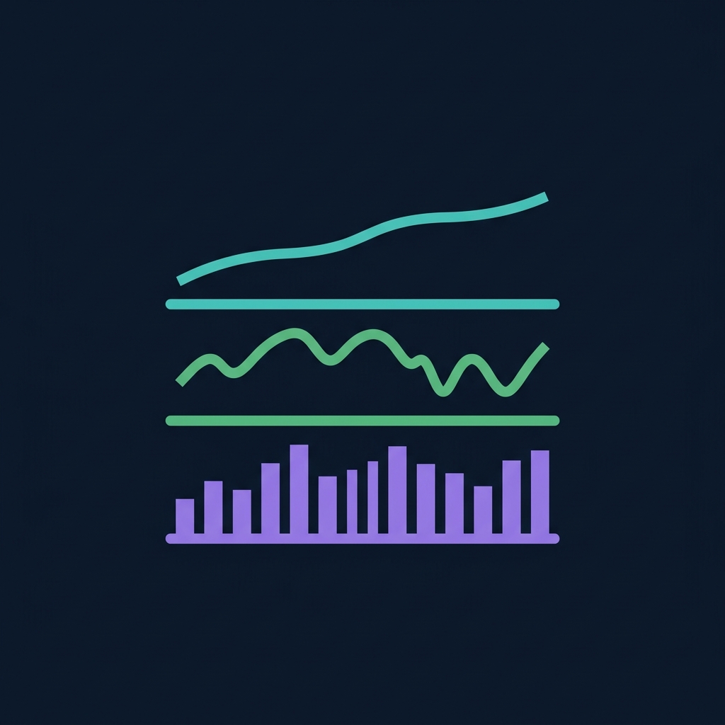 Best Crypto Indicator Combination: 5 Setups That Actually Work