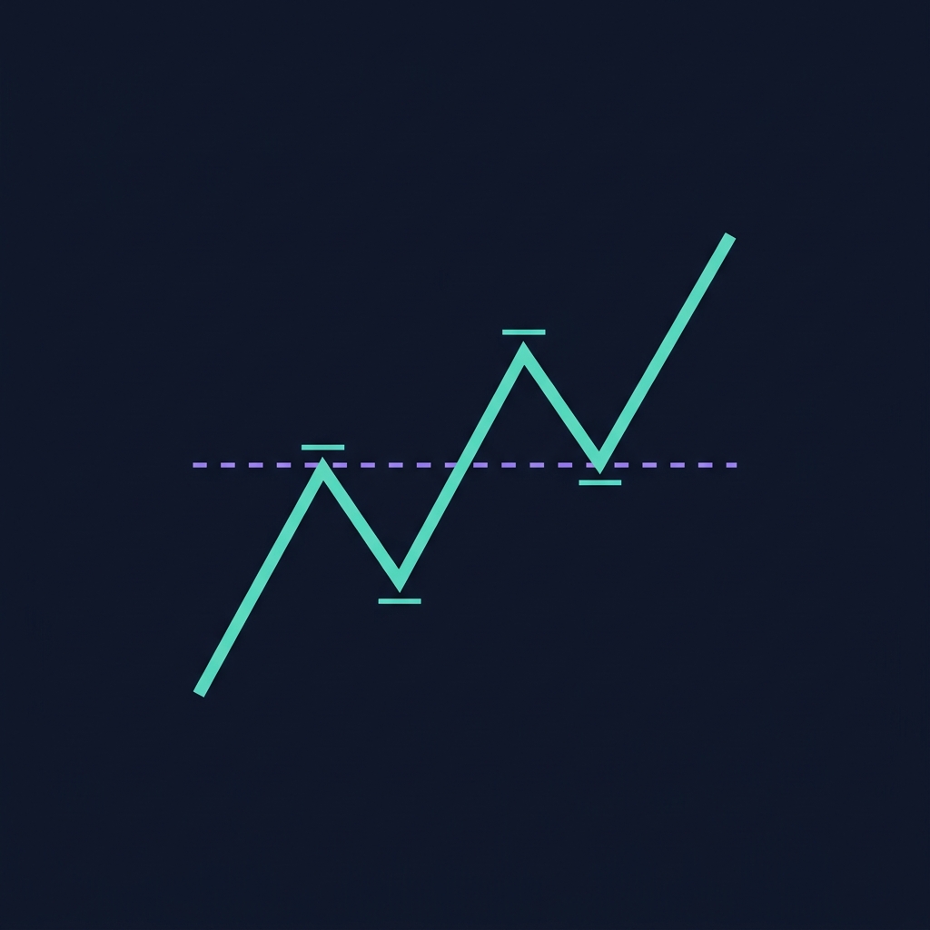 Market Structure infographic showing Higher Highs, Higher Lows in an uptrend, then BOS and CHoCH points where trend reverses