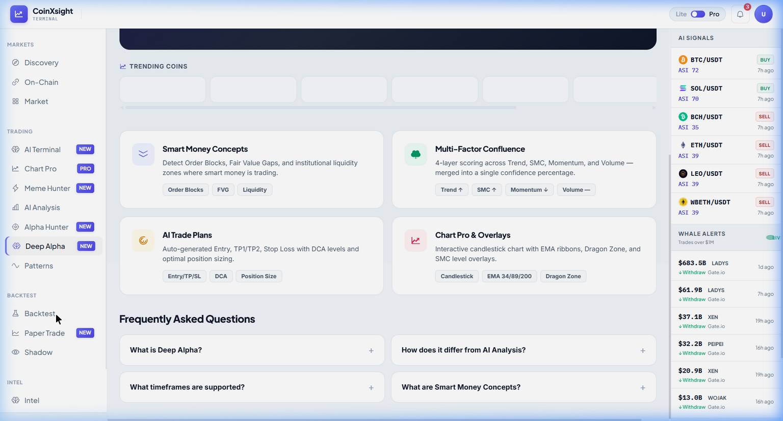 Deep Alpha overview showing Trending Coins, feature cards for Smart Money Concepts and Multi-Factor Confluence scoring