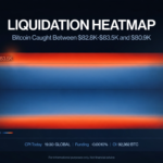 Bitcoin Liquidation Heatmap Telemetry Guide Cover Global Edition
