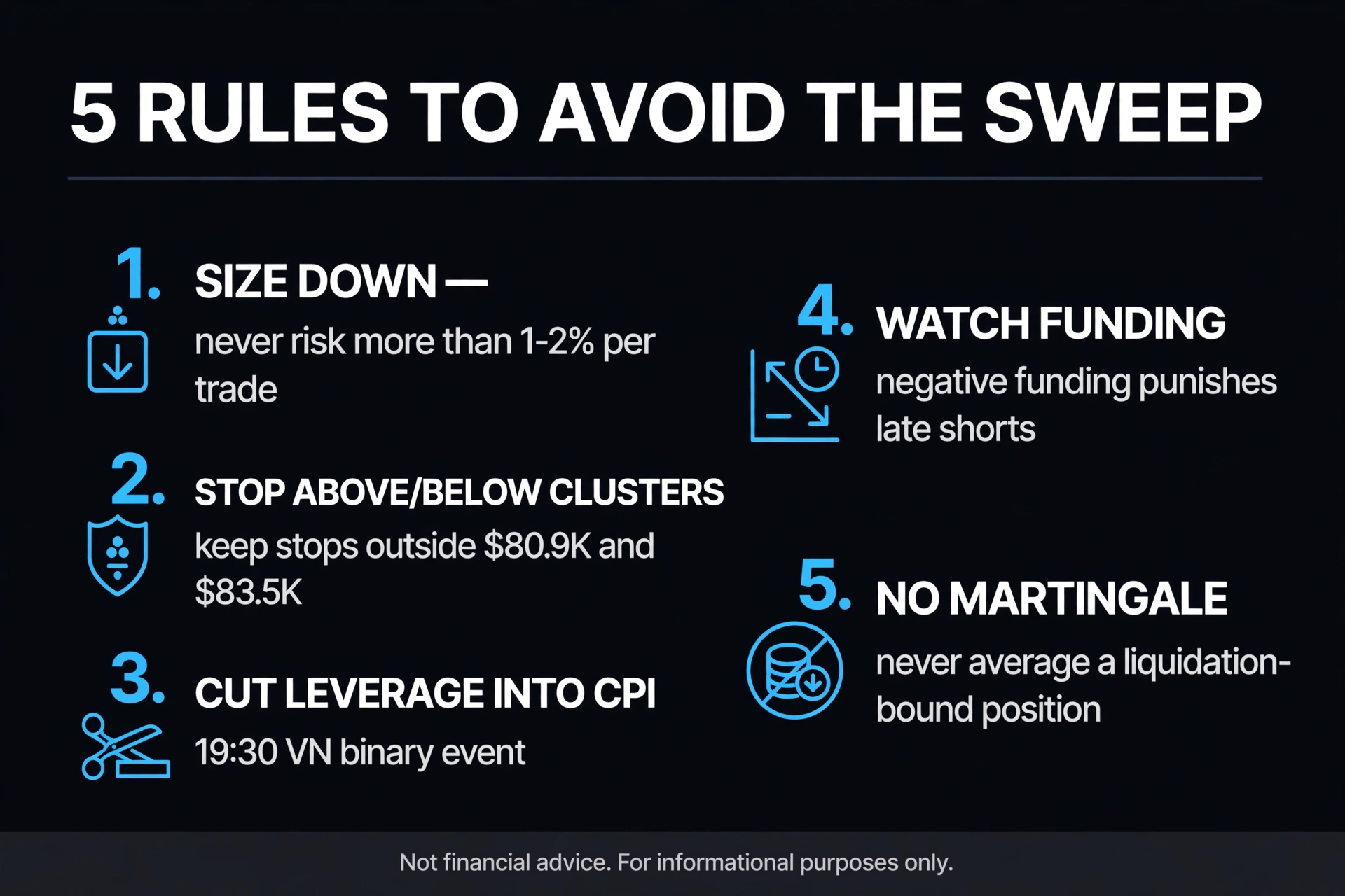 5 Essential Risk Rules for Trading Derivatives Ahead of High Volatility Events