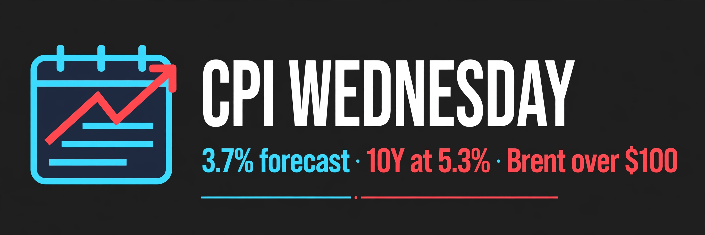 Macro Focus Wednesday CPI