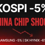KOSPI 5 percent crash on China CXMT chip breakthrough