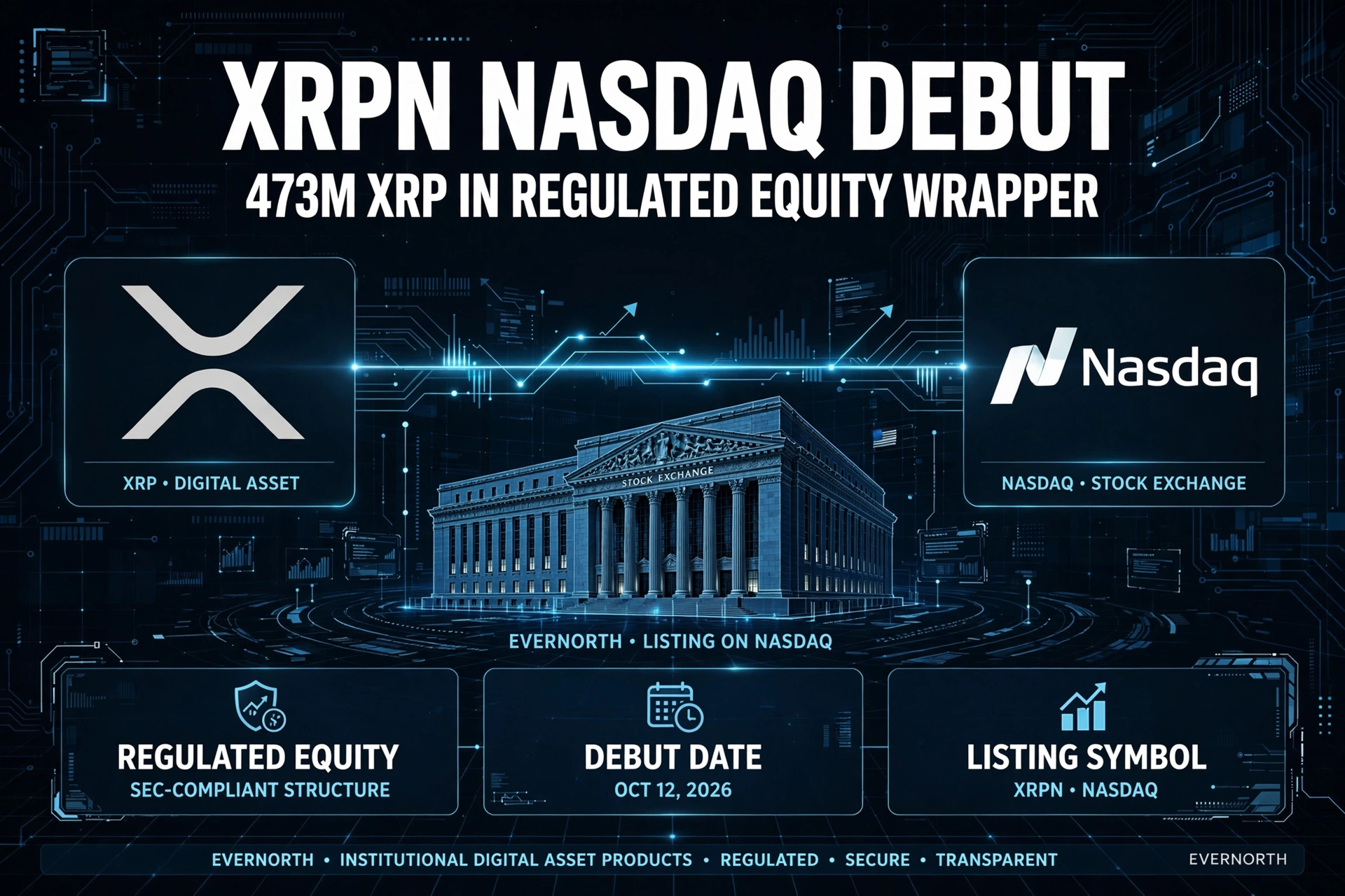 XRPN ra mắt trên Nasdaq