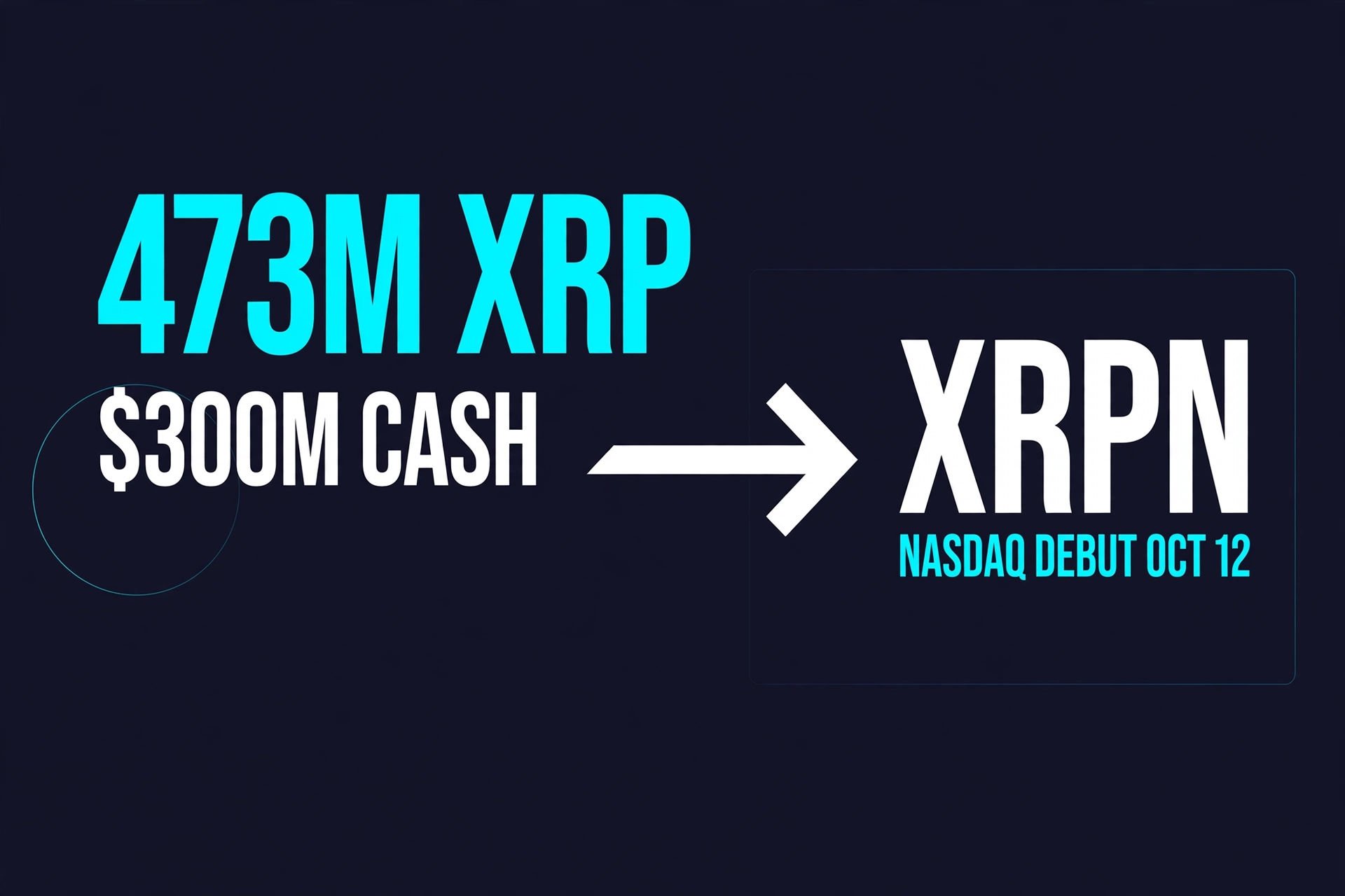 XRPN deal analysis /
