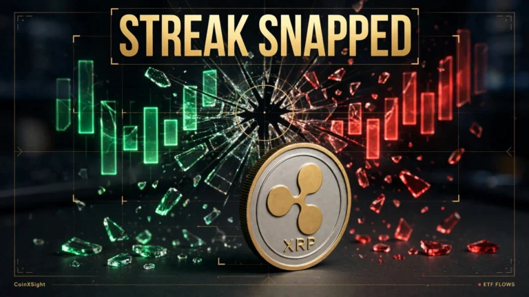 XRP ETF 13 Week Streak Snapped Outflow Cover